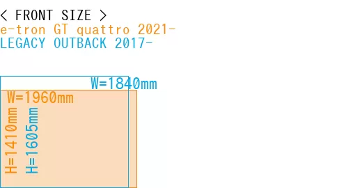 #e-tron GT quattro 2021- + LEGACY OUTBACK 2017-